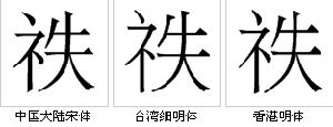 “祑”字的字形演變