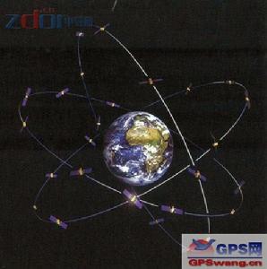 伽利略全球衛星導航系統
