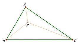 費馬問題 費馬問題