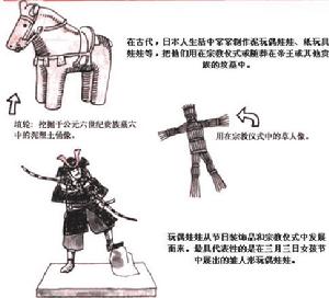 日本人形 日本人形