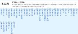 常熟公交112路 常熟公交112路