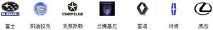 世界汽車標誌大全