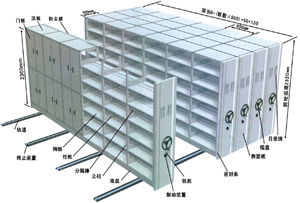 移動密集櫃 移動密集櫃