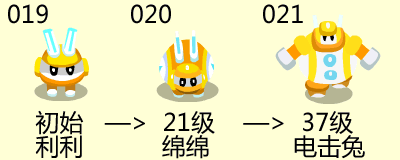 利利綿綿電擊兔