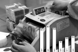 準備金制度 準備金制度