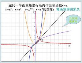 光滑函式 光滑函式