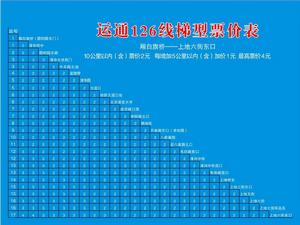 北京公交運通126路