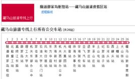 青島公交藏馬山旅遊專線 青島公交藏馬山旅遊專線
