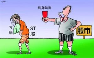 退市制度 退市制度