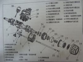 輪邊減速器 輪邊減速器