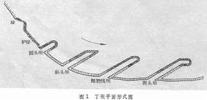 河道整治建築物