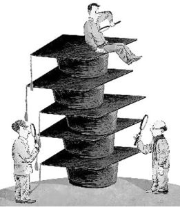 替代保值 替代保值