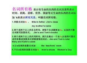 名詞所有格 名詞所有格