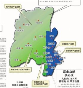 兩帶兩區 兩帶兩區