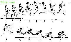 蹲踞式跳遠 蹲踞式跳遠