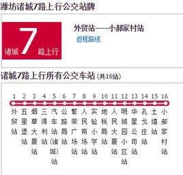 諸城公交7路 諸城公交7路