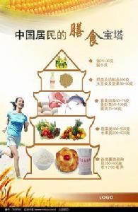 要素飲食 要素飲食