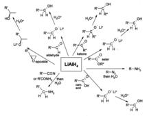 氫化鋁鋰參與的常見有機反應