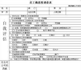 員工態度調查 員工態度調查