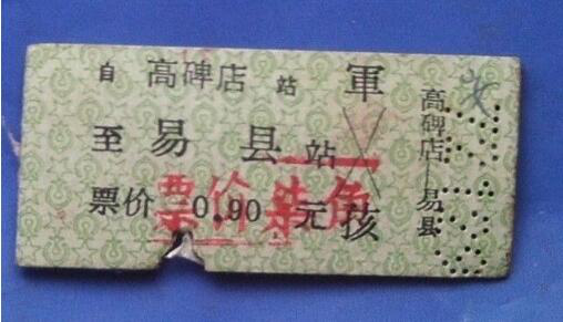 慈禧太后為方便西陵祭祖竟命袁世凱修建了祭陵火車專線! 慈禧太后為方便西陵祭祖竟命袁世凱修建了祭陵火車專線!