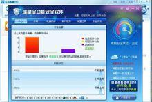 瑞星全功能安全軟體
