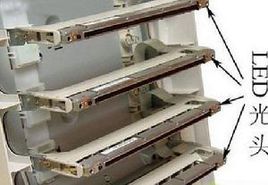 相對技術差異論 相對技術差異論