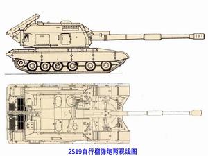 2S19自行榴彈炮兩視線圖