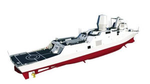 055萬噸級驅逐艦 055萬噸級驅逐艦