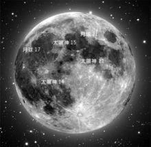 各反射鏡在月球上的位置