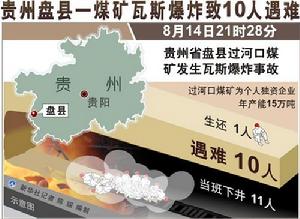 8·14貴州六盤水煤礦瓦斯爆炸事故 8·14貴州六盤水煤礦瓦斯爆炸事故