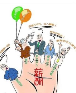 福利待遇 福利待遇