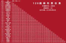 北京公交120路 北京公交120路