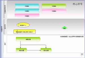 財務分析