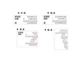 二進制運算
