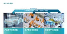 數位化雙胞胎 數位化雙胞胎