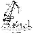 浮游起重機 浮游起重機
