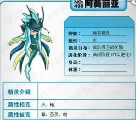 阿葵麗亞 阿葵麗亞