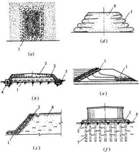 合成材料地基 合成材料地基