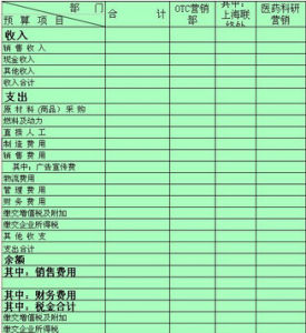 銷售成本 銷售成本