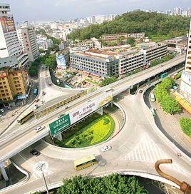 交叉口流量 交叉口流量