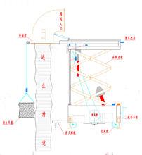 高層應急救生緩降器