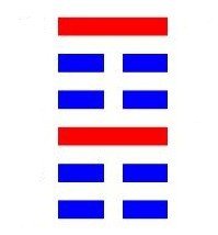 《艮卦》艮為山 中下卦