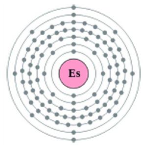 鑀的原子結構示意圖