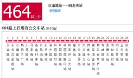 重慶公交464路 重慶公交464路