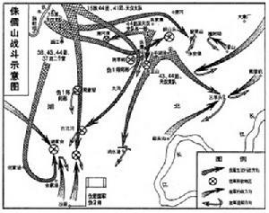 侏儒山戰役示意圖