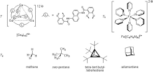 T，Th 和Td 點群示例