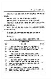 《科學養羊技術指南》 《科學養羊技術指南》