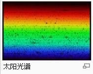 太陽的光譜