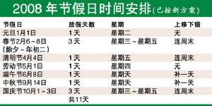 2008年節假日安排