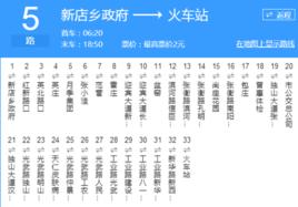 南陽公交5路 南陽公交5路